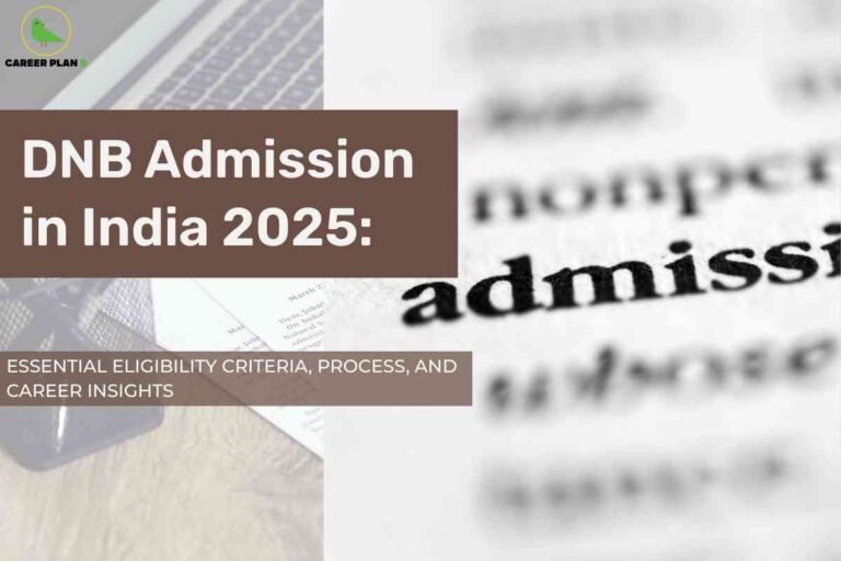 A college admission-themed image with a brown and white color scheme. On the left, a brown box displays bold white text: "DNB Admission in India 2025:" and below it, smaller white text reads, "ESSENTIAL ELIGIBILITY CRITERIA, PROCESS, AND CAREER INSIGHTS." The background features a blurred desk with paper documents and a close-up focus on the word "admission" in a dictionary or printed text. The top left corner has the green bird "CAREER PLAN" logo, representing guidance for aspiring students seeking DNB program admission details.