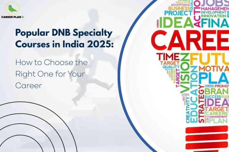 A career guidance image with a modern design on a white background. Bold blue text on the left reads: "Popular DNB Specialty Courses in India 2025: How to Choose the Right One for Your Career." The left side also features subtle, shaded silhouettes of a professional climbing stairs, representing progress and decision-making. On the right, a light bulb graphic is filled with colorful career-related words such as "CAREER," "IDEA," "PLAN," "VISION," "FUTURE," and "EDUCATION," emphasizing innovation and choice. The top left corner displays the green bird "CAREER PLAN" logo, highlighting support for career exploration.