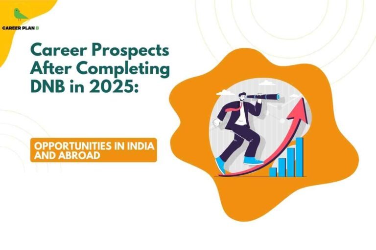 A career guidance image with a white background and yellow abstract shape on the right. In bold green text, the heading reads: "Career Prospects After Completing DNB in 2025:" followed by an orange box containing white text, "OPPORTUNITIES IN INDIA AND ABROAD." On the right, an illustration shows a professional in a suit standing on a rising bar graph, looking through a telescope, symbolizing growth and global opportunities. In the top left corner is the "CAREER PLAN" logo with a green bird, emphasizing career planning and exploration after DNB.