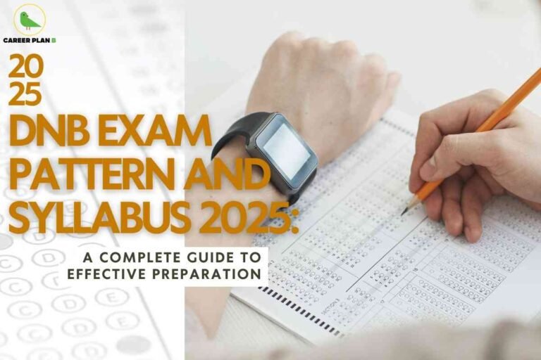 An exam preparation image featuring a close-up of a person’s hands filling out multiple-choice answer sheets with a pencil. One wrist is wearing a digital smartwatch. On the left side, large orange text reads: "2025 DNB EXAM PATTERN AND SYLLABUS 2025:" and below, smaller dark green text states: "A COMPLETE GUIDE TO EFFECTIVE PREPARATION." In the top left corner is the "CAREER PLAN" logo with a green bird, representing guidance for DNB exam readiness and study strategy.