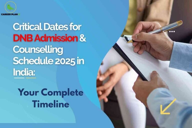 A counselling-themed image with a blue wave design overlay on the left. Large white text reads: "Critical Dates for DNB Admission & Counselling Schedule 2025 in India:" with "DNB Admission" highlighted in red. Below, bold dark blue text says: "Your Complete Timeline." On the right side, there is a photo of hands holding a pen and a clipboard, suggesting a counselling or registration scenario. The top left corner shows the "CAREER PLAN" logo with a green bird, representing expert guidance for DNB admissions and scheduling.