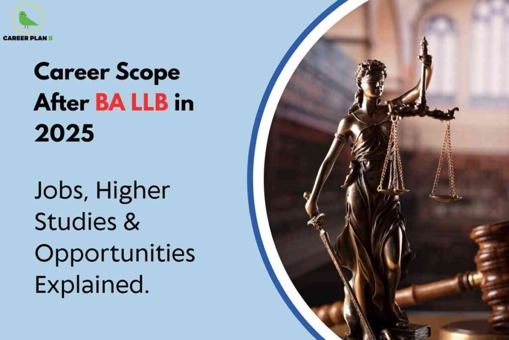 The image features a blue background with bold text on the left reading: "Career Scope After BA LLB in 2025" with "BA LLB" highlighted in red, followed by “Jobs, Higher Studies & Opportunities Explained.” On the right, there is a photo of the Lady Justice statue holding scales and a sword, symbolizing law and justice, set against a blurred courtroom scene. The Career Plan B logo with a green bird inside a yellow circle appears at the top left. This visual explores job prospects, further study, and professional opportunities available to BA LLB graduates in 2025.
