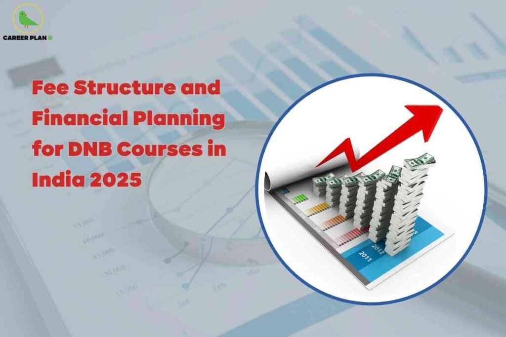 A financial planning chart and stacks of currency notes illustrate rising costs, with a bold red arrow pointing upward. The background includes documents and data graphs. The image conveys information about fee structure and financial planning for DNB courses in India for 2025.
