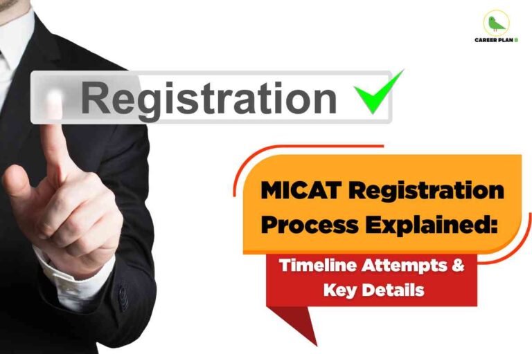 Professional businessman in dark navy suit pointing to transparent registration banner with green checkmark while displaying colorful MICAT registration process 2025 information panel featuring orange section titled MICAT Registration Process Explained and red section highlighting Timeline Attempts and Key Details with Career Plan B logo in corner