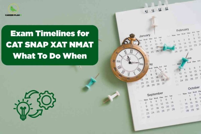 Vintage brass pocket watch with Roman numerals placed next to white spiral calendar showing monthly pages for MBA entrance exam timelines 2025 including CAT SNAP XAT NMAT with teal pushpins marking important dates on pale green background featuring Career Plan B logo and lightbulb gear icon