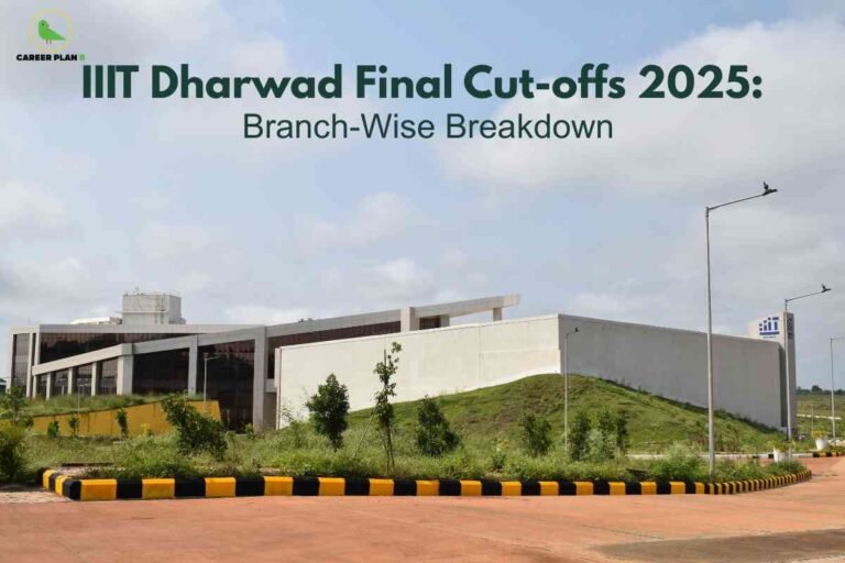 This image shows the modern campus building of IIIT Dharwad set against a partly cloudy sky, with green landscaping and yellow-black curb stones in the foreground, giving a clean and structured look to the entrance area. The “Career Plan” logo, with a green bird inside a yellow circle, is visible in the top left corner. Across the top center, large bold text reads, "IIIT Dharwad Final Cut-offs 2025: Branch-Wise Breakdown," indicating that this image provides information about the branch-specific admission cut-off scores for the year 2025 at IIIT Dharwad. The composition highlights an educational and admissions theme relevant to prospective students.