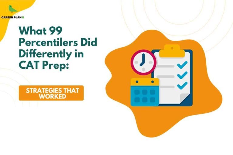 This image features a white background with a splash of yellow and orange color elements. On the left, there is a green bird logo with the text "CAREER PLAN B." Bold, dark green text reads "What 99 Percentilers Did Differently in CAT Prep:" followed by an orange button-like box containing "STRATEGIES THAT WORKED" in white uppercase letters. To the right, there's a graphic illustration showing a clipboard with checkmarks, a clock, and a calendar, all set against an abstract orange shape. The overall design emphasizes successful strategies and smart planning for CAT exam preparation, targeting those aiming for top percentiles.