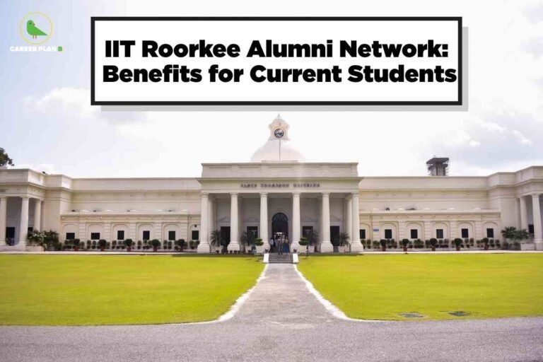 The image shows the grand white neoclassical main building of IIT Roorkee with wide steps, tall columns, and a central dome topped with a clock. The building is set against a mostly cloudy sky, with green lawns and a wide path leading to the entrance in the foreground, creating a prestigious and historic atmosphere. In the top left corner is a green bird logo labeled "CAREER PLAN B." At the top center, a large white rectangular box outlined in black contains the headline "IIT Roorkee Alumni Network: Benefits for Current Students" in bold black text. The visual centers on the campus's architectural heritage while highlighting the support and opportunities provided by the IIT Roorkee alumni network for its students.
