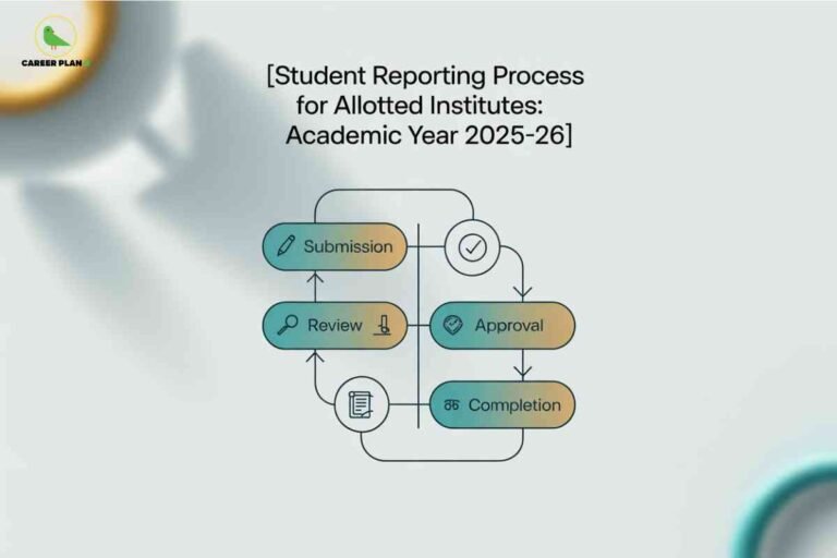 Flowchart diagram on gradient blue background showing GGSIPU student reporting process for allotted institutes academic year 2025-26 with four connected stages submission review approval and completion featuring teal gradient boxes with icons and arrows displaying career plan workflow