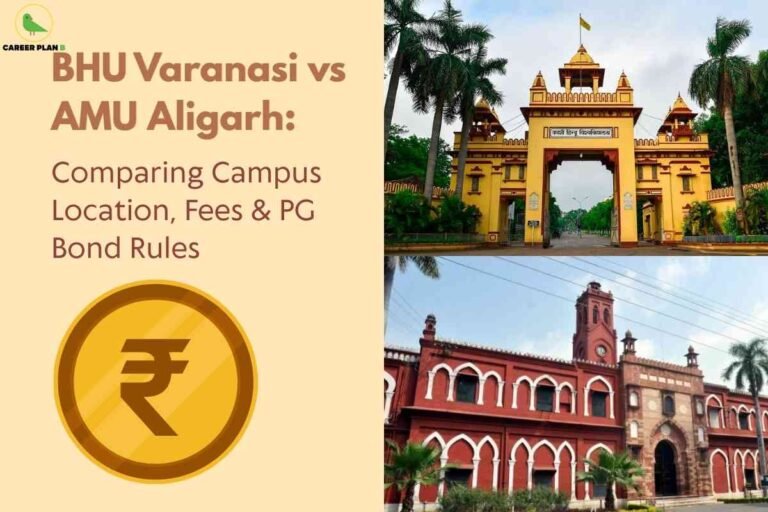 A comparative university guide image for BHU Varanasi vs AMU Aligarh PG, featuring their iconic campus entrances—BHU’s yellow gate at the top right and AMU’s red historic building at the bottom right—alongside large brown text reading “Comparing Campus Location, Fees & PG Bond Rules” and a prominent rupee coin icon, visually emphasizing a detailed comparison of location, fees, and postgraduate bond requirements for prospective students considering these two institutions.