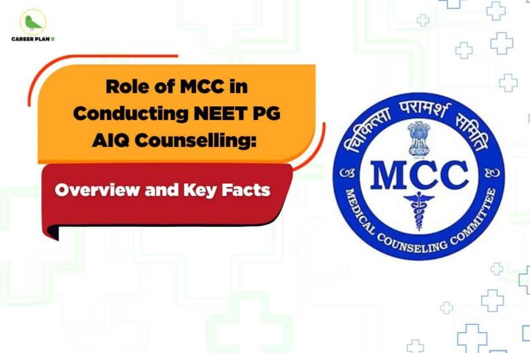 The background is primarily white with pale green geometric patterns and blue-plus symbols scattered throughout. In the top left corner, there is a green bird logo with "CAREER PLAN B" next to it. On the left, there is a large orange rectangle with black bold text reading: "Role of MCC in Conducting NEET PG AIQ Counselling:". Beneath this, a dark red banner contains bold white text: "Overview and Key Facts". On the right side of the image, there is a large blue and white circular logo of the Medical Counseling Committee (MCC), which features Hindi and English text around the edge, an emblem of the Government of India, and a caduceus medical symbol at the center. The arrangement visually conveys that the content discusses the MCC’s responsibilities and key details in organizing NEET PG All India Quota (AIQ) counselling.