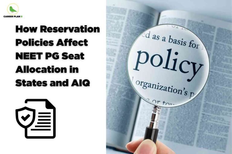 On the left, bold black text reads "How Reservation Policies Affect NEET PG Seat Allocation in States and AIQ" with a black icon of a document and shield below. On the right, a hand holds a magnifying glass focusing on the word "policy" in a large, open dictionary. The background is white, and the Career Plan B logo is at the top left.