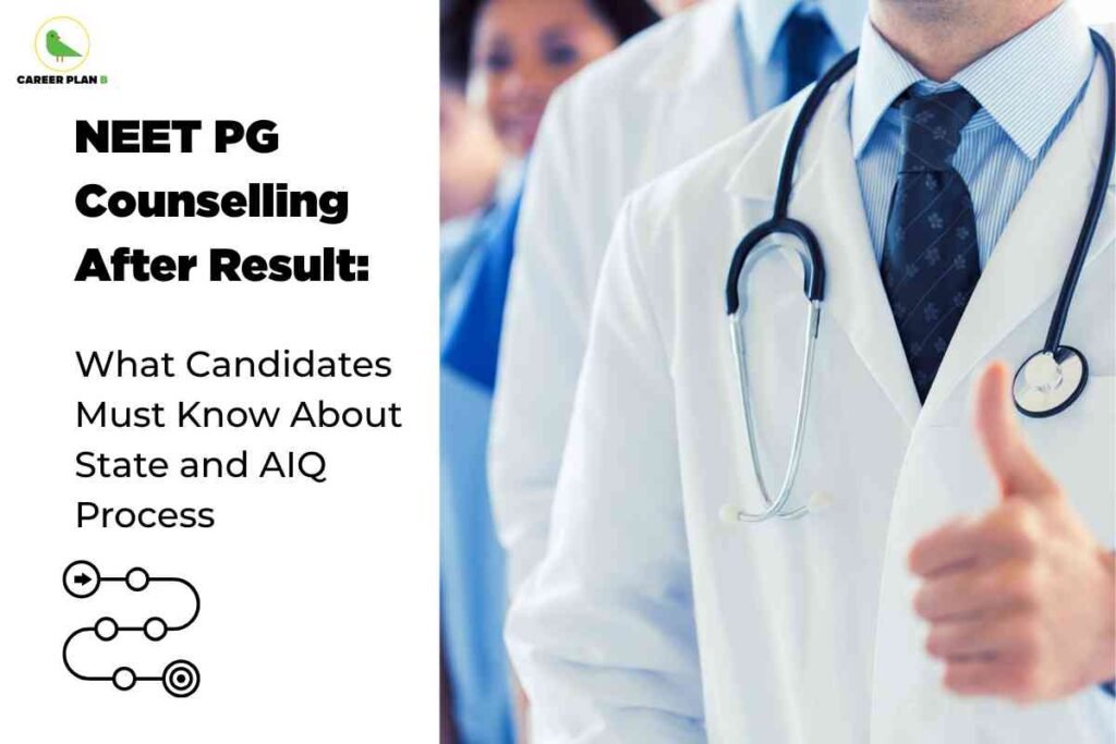 On the left, bold black text reads: "NEET PG Counselling After Result: What Candidates Must Know About State and AIQ Process," with a minimalistic icon of a guidance flowchart below. On the right, a medical professional in a white coat and stethoscope is giving a thumbs up, with other doctors blurred in the background. The Career Plan B logo is at the top left.