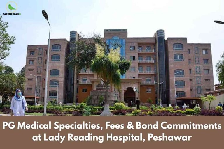A daylight view of Lady Reading Hospital in Peshawar shows the sprawling brick and glass building with modern balconies and a lush, landscaped garden in the foreground, including trees, lamp posts, and well-maintained pathways. The lower brown banner features bold white text: "PG Medical Specialties, Fees & Bond Commitments at Lady Reading Hospital, Peshawar," highlighting detailed postgraduate seat, fee, and contract information for medical aspirants. The Career Plan B logo is positioned at the top left, connecting the image to reliable healthcare education insights.