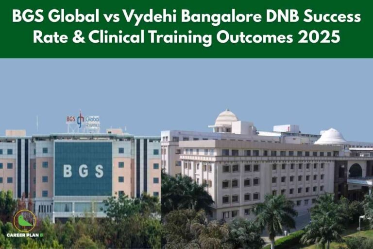 The image is evenly split between photographs of two hospital buildings. The left side displays the BGS Global Hospitals building, a modern multi-story structure with a large blue-green section marked "BGS" in bold white letters; the building features vertical stripes and a sign on the roof that reads "BGS Global Hospitals." The right side shows the Vydehi Hospital and Medical College, a cream-colored building characterized by its boxy design, numerous square windows, and domed architectural features at the corners and rooftop. In the foreground, both buildings are framed by green trees and landscaped areas. At the top of the image over a dark green banner, bold white text reads: "BGS Global vs Vydehi Bangalore DNB Success Rate & Clinical Training Outcomes 2025," introducing a comparison of two institutions. The "CAREER PLAN B" logo, featuring a green bird, is present in the lower left corner.