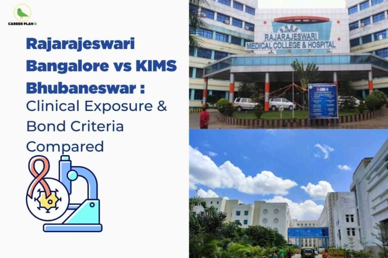 The image is divided into two main sections. The left portion has a white background with blue text stating: "Rajarajeswari Bangalore vs KIMS Bhubaneswar: Clinical Exposure & Bond Criteria Compared." Below the text is a graphic illustration of a microscope next to a virus cell with a cancer awareness ribbon, symbolizing clinical research. In the upper right, there is a photo of the Sree Rajarajeswari Medical College & Hospital building, which has a modern design with blue-tinted windows and a prominent sign above the entrance. Vehicles and greenery are visible around the entrance, with a person near the driveway. Beneath this, the lower right shows the campus of KIMS Bhubaneswar—a multi-story, white building with modern architecture, set against a bright blue sky with scattered clouds, surrounded by lush green landscaping. A blue signboard and autos are visible at the entrance. The "CAREER PLAN B" logo, with a green bird, appears in the top left corner of the image.