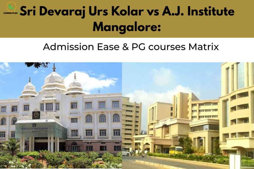 The image is horizontally divided, featuring two medical college buildings side by side. The left side shows the grand entrance of Sri Devaraj Urs Medical College in Kolar, India, characterized by an elegant white facade, arched windows, and classical domes on the roof. A lush garden and manicured bushes are visible in the foreground. The right side displays the modern buildings of A.J. Institute of Medical Sciences in Mangalore, distinguished by a beige exterior, glass windows, and contemporary architectural lines, with a wide driveway and several vehicles parked in front. Above the images, there is a gold banner with bold black text: "Sri Devaraj Urs Kolar vs A.J. Institute Mangalore: Admission Ease & PG courses Matrix." The "CAREER PLAN B" logo, with a green bird, is present in the top left corner. The central white strip beneath the banner contains the subtitle "Admission Ease & PG courses Matrix" in large, clear font.