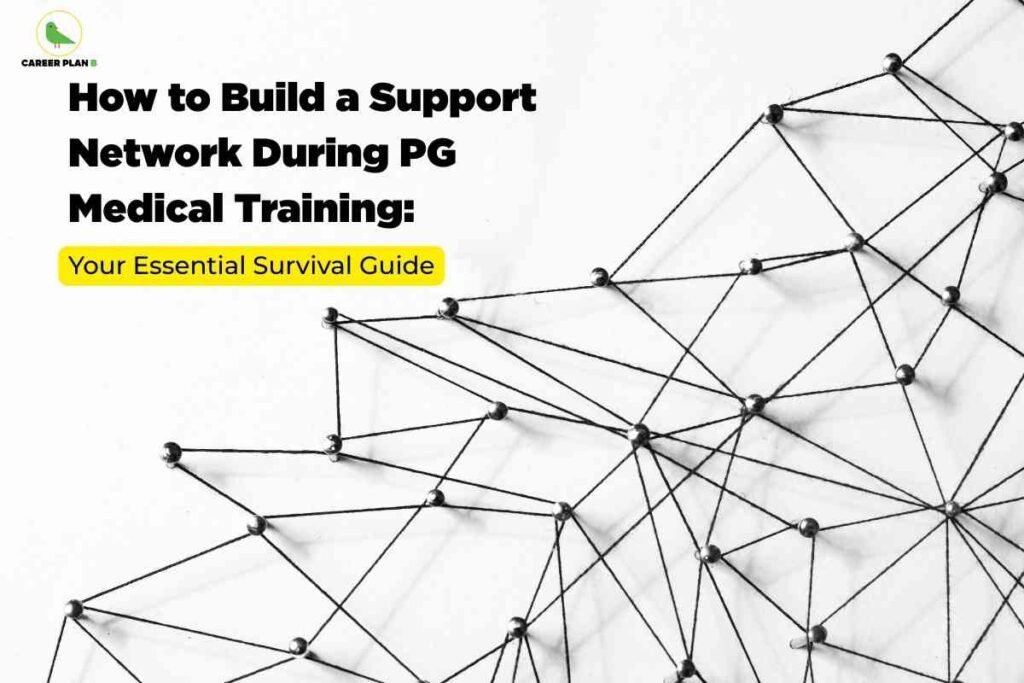The image features a clean, white background with an abstract network web made of black strings connecting shiny metallic pins, visually representing interconnected support structures. On the left side, bold black text states: "How to Build a Support Network During PG Medical Training:" with a yellow highlight box underneath containing the text "Your Essential Survival Guide." The "CAREER PLAN B" logo with a green bird appears in the top left corner. The overall design visually symbolizes the idea of building a supportive, interconnected network during postgraduate medical education.