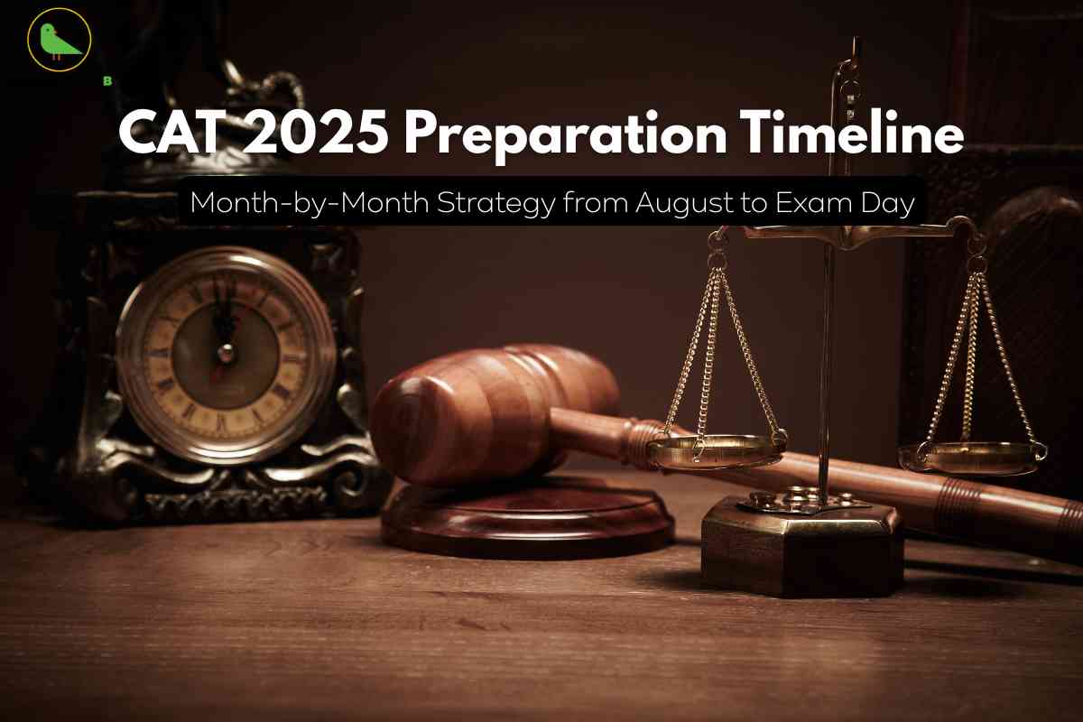 Master CAT : Month Wise Preparation Plan 2025 | Career Plan B