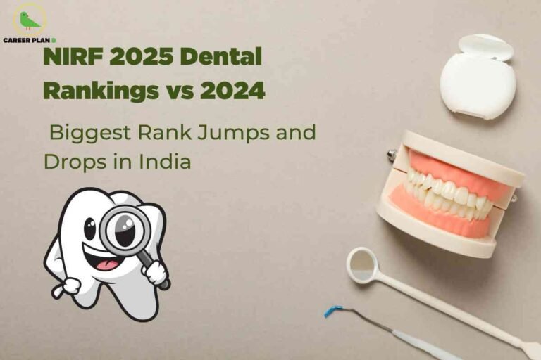 A light beige background displays a cheerful dental-themed scene. On the left, bold green text reads, "NIRF 2025 Dental Rankings vs 2024" and "Biggest Rank Jumps and Drops in India." The upper left corner features the Career Plan B logo with a green bird inside a yellow circle. Below the text, a large, cute cartoon tooth character smiles, holding a magnifying glass with one hand. On the right side of the image, real dental objects are arranged: a dental model with pink gums and white teeth, a white dental floss case above, and two dental instruments—a mouth mirror and a scaler—are placed below on the table. The visual emphasizes both analysis and dental care, representing ranking changes in dental institutes.