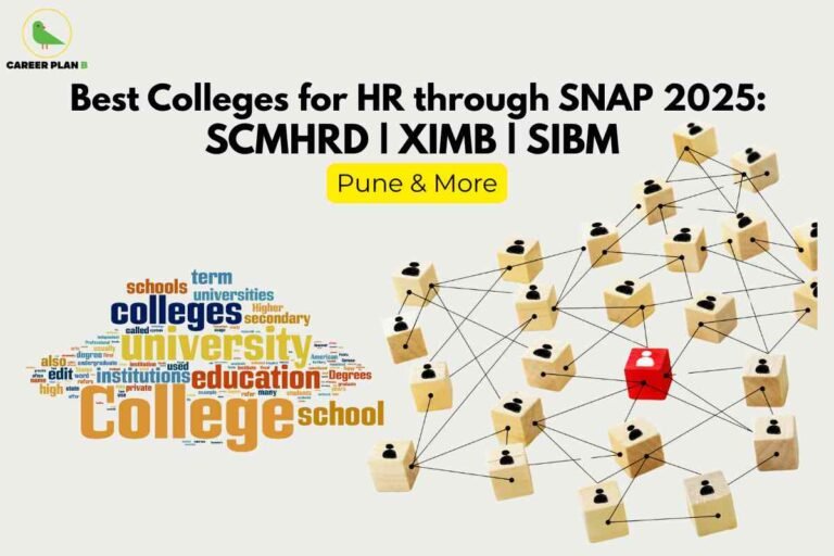 A clean beige background features a word cloud with terms like "college," "university," and "education" in bold colors, highlighting academic diversity. To the right, interconnected wooden cubes symbolize a professional network, with one red cube at the center representing leadership in HR. Top black headline text reads "Best Colleges for HR through SNAP 2025: SCMHRD | XIMB | SIBM," and a yellow banner highlights "Pune & More," suggesting key locations and institutions for human resource management studies. The Career Plan B logo appears at the top left, associating the image with trusted college guidance.
