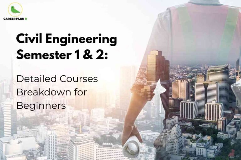 This image is an educational-themed visual presenting an introduction to the first and second semesters of a civil engineering program. The left side features bold black text stating, “Civil Engineering Semester 1 & 2: Detailed Courses Breakdown for Beginners,” set against a bright, white background. At the top left corner, the “Career Plan B” logo appears, representing the source of the guide. The right side of the image shows a double-exposure effect: the silhouette of a person wearing a construction safety vest and holding rolled-up blueprints is overlaid on a sprawling urban cityscape filled with tall modern buildings and skyscrapers. The city extends into the horizon, symbolizing the practical, real-world applications of civil engineering. The overall composition visually emphasizes the foundational learning and future career possibilities for those starting in civil engineering.