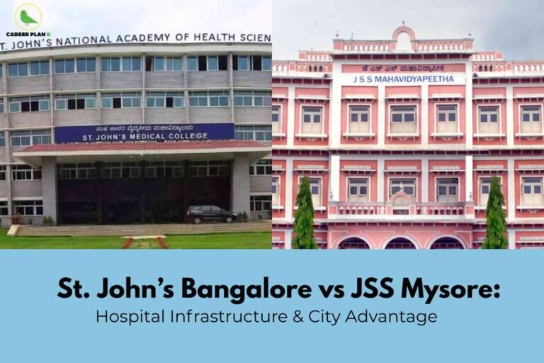 This image is a side-by-side visual comparison between St. John’s Medical College in Bangalore and JSS Mahavidyapeetha (JSS Medical College) in Mysore, focused on evaluating hospital infrastructure and city advantages. The left half of the image shows the building of St. John’s Medical College, with its modern, grey multi-storey façade. The signage at the top reads “ST. JOHN’S NATIONAL ACADEMY OF HEALTH SCIENCES” and just below, a blue sign marks “ST. JOHN'S MEDICAL COLLEGE” in English and Kannada. The entrance is wide, with a driveway and parked vehicles visible along a manicured lawn, evoking a contemporary institutional setting. On the right half, the image displays the grand, pink-and-white colonial-style structure of JSS Mahavidyapeetha in Mysore. The building’s ornate windows, archways, and decorative cornices give it a heritage look. Prominently displayed at the top is the name “J S S MAHAVIDYAPEETHA” in both English and Kannada. Tall, well-kept trees stand in front of the entrance, accentuating the traditional architectural style. The background of the lower part of the image is a pale blue color, serving as a base for the title text. Bold black letters state: “St. John’s Bangalore vs JSS Mysore:” followed by the subtitle “Hospital Infrastructure & City Advantage” in a lighter font, summarizing the purpose of the comparison. At the top left corner, the “Career Plan B” logo is present, indicating the publisher or source of the comparative visual. The image balances both colleges’ distinct building styles and city presence, supporting an informed comparison for those interested in medical education and urban advantages.
