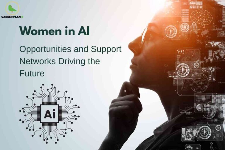 This image highlights opportunities and support networks for women in artificial intelligence. The background transitions from light gray on the left to a warm orange on the right, signifying optimism and advancement. In the foreground, a silhouette of a thoughtful individual is pictured, surrounded by digital overlays of circuit boards, data charts, and a diagram of the human brain, suggesting innovation and technological empowerment. The left side of the image contains the “Career Plan B” logo and bold green text reading, "Women in AI." Below, smaller text states, "Opportunities and Support Networks Driving the Future." An artificial intelligence chip icon with circuitry extending outward is also present, reinforcing the connection to technology and future-driven progress.