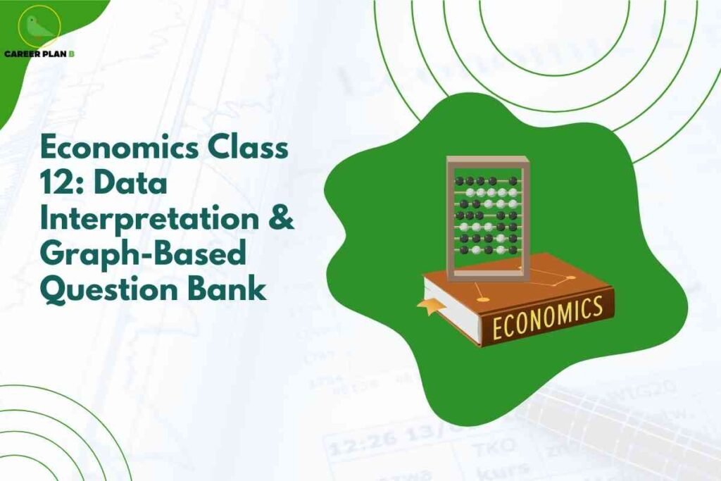 A white and green background features prominent headline text: "Economics Class 12: Data Interpretation & Graph-Based Question Bank," emphasizing a specialized resource for analytical economics questions. On the right, a stylized illustration of an abacus sitting atop a book labeled "ECONOMICS" highlights quantitative reasoning and data skills necessary for students. Circular accent lines represent analysis and connectivity. The Career Plan B logo is displayed at the top left, signifying trusted academic support.
