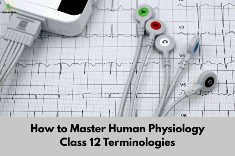 An ECG machine and electrode wires are placed on top of a printed heartbeat graph, visually representing the study of human physiology and biological rhythms. A grey banner at the bottom features bold black text: "How to Master Human Physiology Class 12 Terminologies," emphasizing guidance for Class 12 students tackling key concepts and technical vocabulary. The Career Plan B logo appears at the top left, linking the image to reliable academic resources.