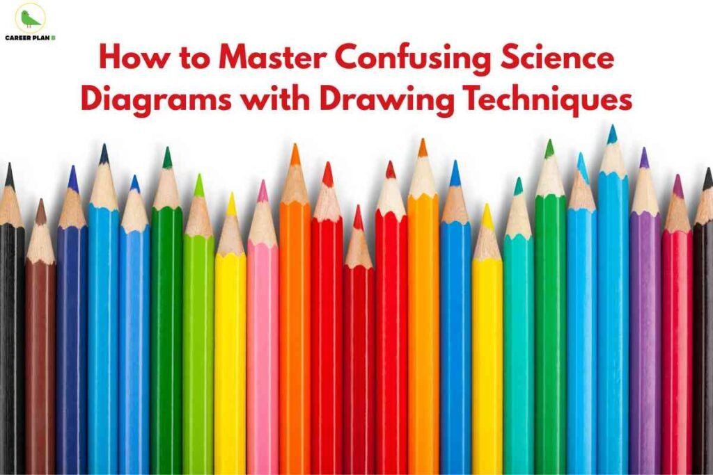 A row of vibrant colored pencils stands upright across the bottom of the image, representing creativity and precision in drawing. Above, bold red headline text reads "How to Master Confusing Science Diagrams with Drawing Techniques," emphasizing practical guidance for students seeking to improve their accuracy and clarity in science diagrams. The Career Plan B logo appears at the top left, linking the image to reliable academic and study resources.