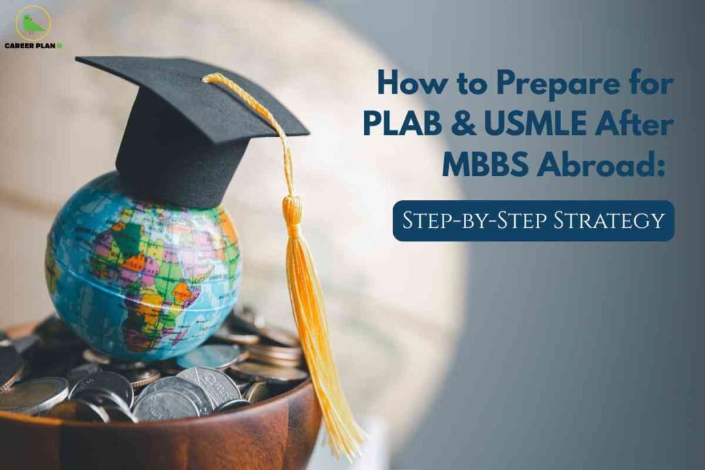 A small globe wearing a graduation cap with a yellow tassel sits atop a bowl of coins, symbolizing global medical ambitions and financial considerations for MBBS graduates. On the right, bold blue text reads, "How to Prepare for PLAB & USMLE After MBBS Abroad: Step-by-Step Strategy," highlighting comprehensive guidance for international medical exam preparation. The Career Plan B logo is at the top left, linking the image to trusted exam strategies for medical professionals.