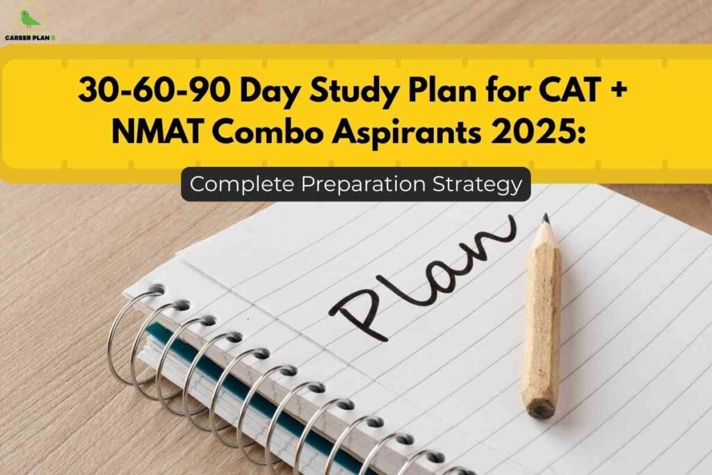 A wooden desk displays a spiral notebook with "Plan" handwritten across its pages, accompanied by a sharpened pencil, symbolizing strategic study preparation. At the top, bold black headline text reads "30-60-90 Day Study Plan for CAT + NMAT Combo Aspirants 2025:" with a yellow banner, followed by "Complete Preparation Strategy" beneath in a black strip, emphasizing a comprehensive, time-based guide for dual exam readiness. The Career Plan B logo is at the top left, linking the image to trusted exam planning resources.