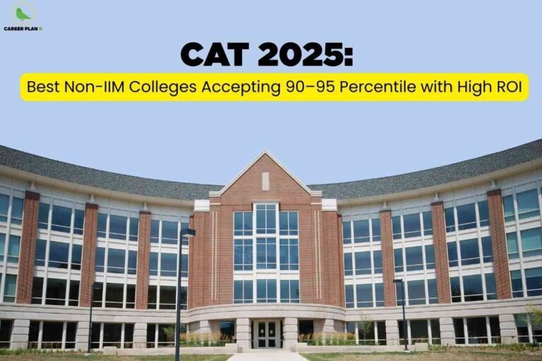 A modern red-brick college building with tall glass windows is set against a clear blue sky, representing top non-IIM management colleges in India. At the top, bold black headline text reads "CAT 2025:" with a yellow highlighted banner stating "Best Non-IIM Colleges Accepting 90–95 Percentile with High ROI," emphasizing valuable options for MBA aspirants seeking high returns on investment. The Career Plan B logo is at the top left, linking the image to trusted college selection resources.