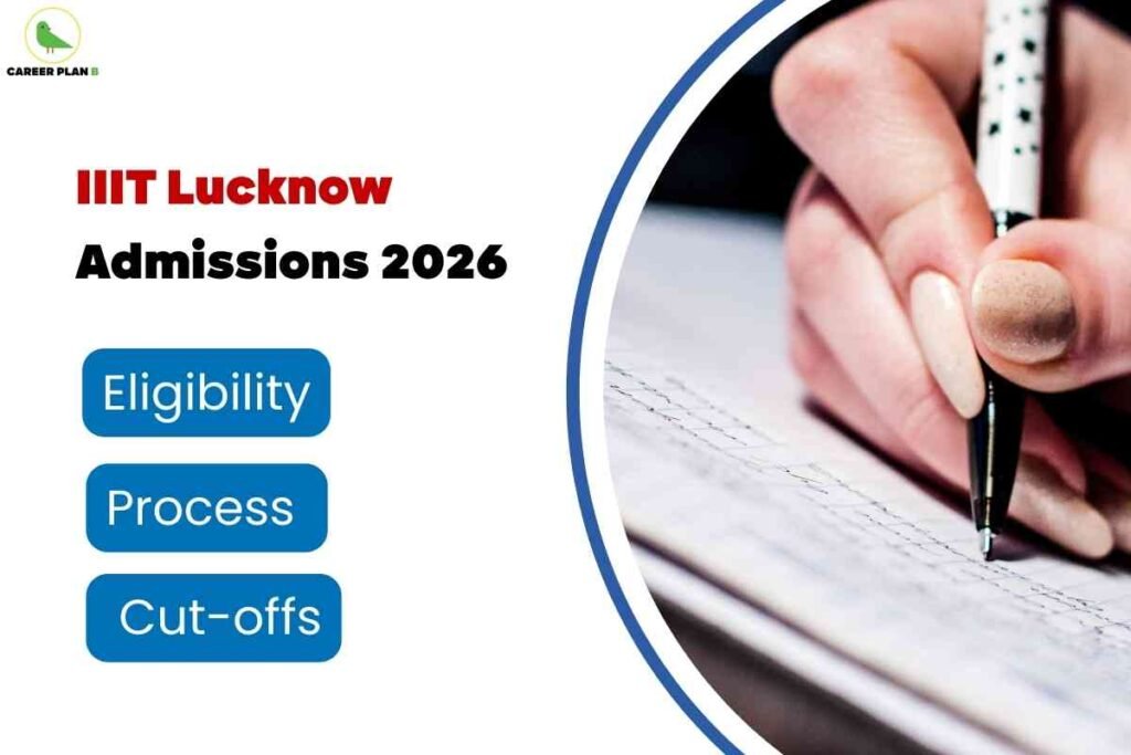A close-up of a hand writing on paper is shown to the right, alongside bold headline text for IIIT Lucknow Admissions 2026. Three blue buttons labeled Eligibility, Process, and Cut-offs highlight key admission topics. The Career Plan B logo appears at the top left.