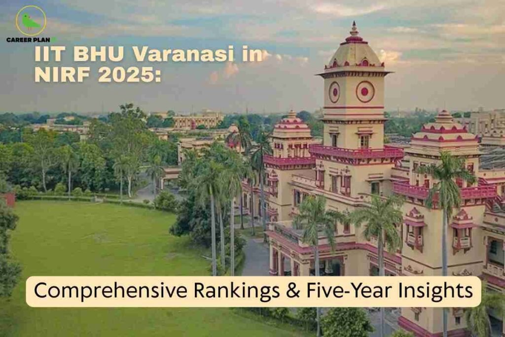 A panoramic view presents the iconic IIT BHU Varanasi campus, featuring its historic yellow and red-accented towers set amid lush green lawns and tall palm trees under a pastel, sunset-lit sky. Large heading text at the top reads "IIT BHU Varanasi in NIRF 2025:" while a cream banner at the bottom announces "Comprehensive Rankings & Five-Year Insights," emphasizing an in-depth analysis of the institute’s performance over recent years. The Career Plan B logo is positioned at the top left, indicating trusted academic ranking expertise.
