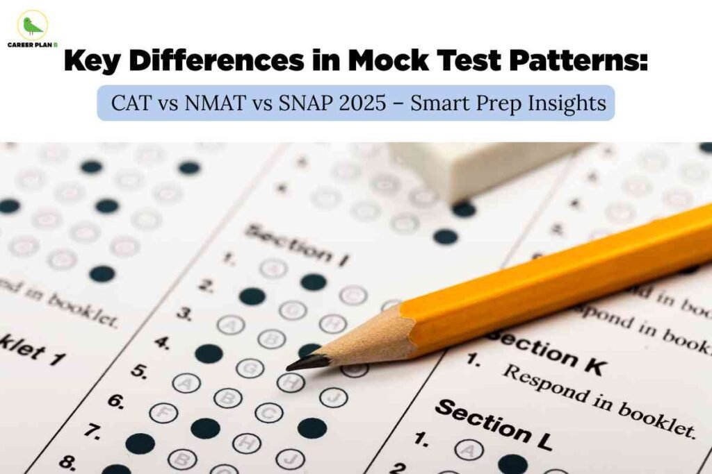 The image displays a close-up view of a standardized answer sheet used for multiple-choice exams. Prominently featured in the foreground is a sharpened yellow pencil positioned diagonally across the answer sheet, pointing from the lower right toward the upper left. The answer sheet includes several rows of circles labeled with alphabetical choices (A to J), some of which are filled in to indicate selected answers. The sheet is divided into labeled sections such as "Section I," "Section K," and "Section L," with instructions under each section (for example, "Respond in booklet."). In the background, there is an eraser partially visible near the top-right edge. At the top of the image, overlaid text reads: "Key Differences in Mock Test Patterns: CAT vs NMAT vs SNAP 2025 – Smart Prep Insights." The upper left corner features a small logo with a green bird and the text "CAREER PLAN B." The overall color scheme is dominated by white, black, and yellow, conveying an academic and test preparation context.