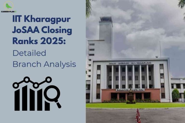 The iconic main building of IIT Kharagpur stands under a partly cloudy sky, with neatly manicured lawns in the foreground. To the left, a blue panel contains bold headline text "IIT Kharagpur JoSAA Closing Ranks 2025: Detailed Branch Analysis" and a black icon of a bar chart with a magnifying glass, representing comprehensive data review. The Career Plan B logo appears at the top left corner.