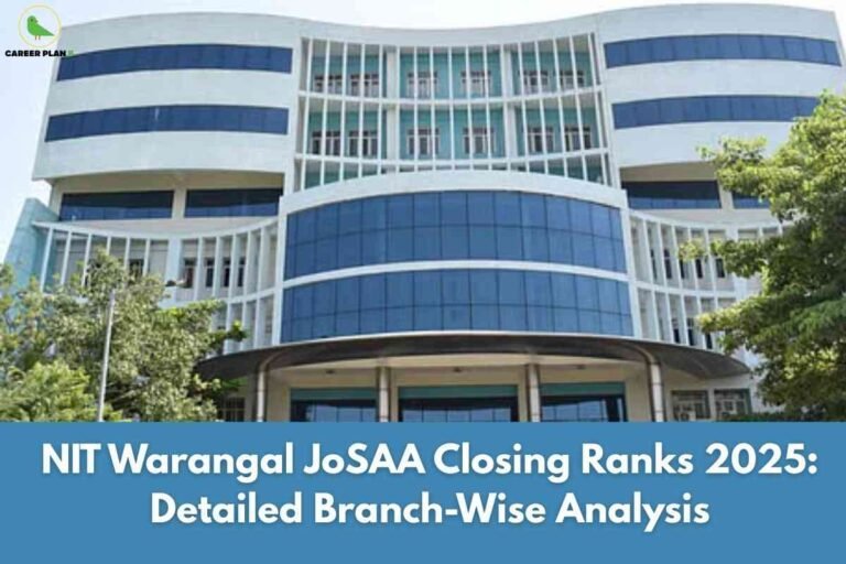 The central image displays the modern, rounded glass and concrete facade of NIT Warangal’s main academic building, accented by vertical white structural elements and set against a clear sky. Lush green trees partially frame the building. A prominent blue banner at the bottom features the text "NIT Warangal JoSAA Closing Ranks 2025: Detailed Branch-Wise Analysis," indicating that the content provides detailed information about NIT Warangal JoSAA cutoff trends by branch. The Career Plan B logo appears at the top left corner, associating the image with educational and career content.