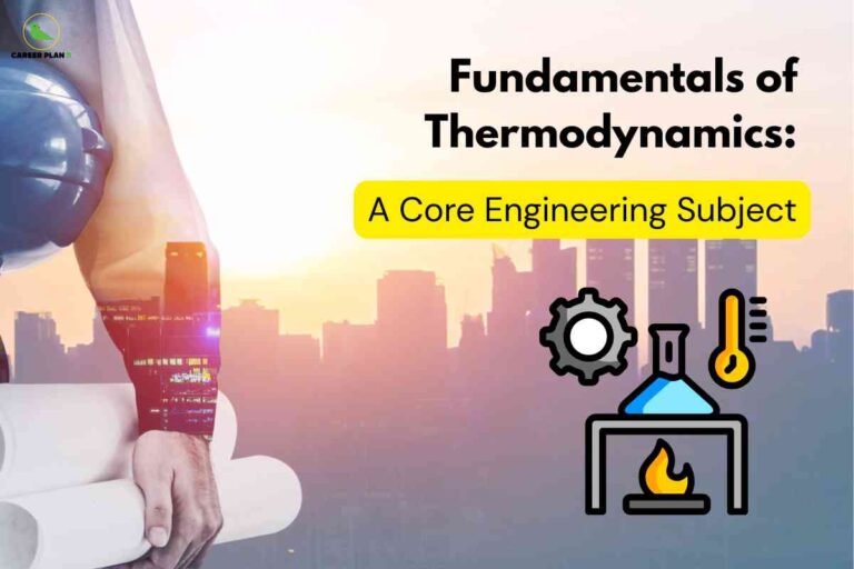 The image displays a close-up of an engineer’s hand holding blueprints and a blue safety helmet, with a city skyline bathed in soft sunrise or sunset light in the background. On the right, bold black text reads "Fundamentals of Thermodynamics:" followed by a prominent yellow banner with the words "A Core Engineering Subject" in black. An illustration at the bottom right depicts a gear, a thermometer, a flask, and a flame, emphasizing scientific and engineering principles. The top left features the "CAREER PLAN B" logo, indicating trusted academic resources. The entire layout is clean, modern, and suited for topics related to engineering fundamentals, educational resources, and thermodynamics as a core subject.