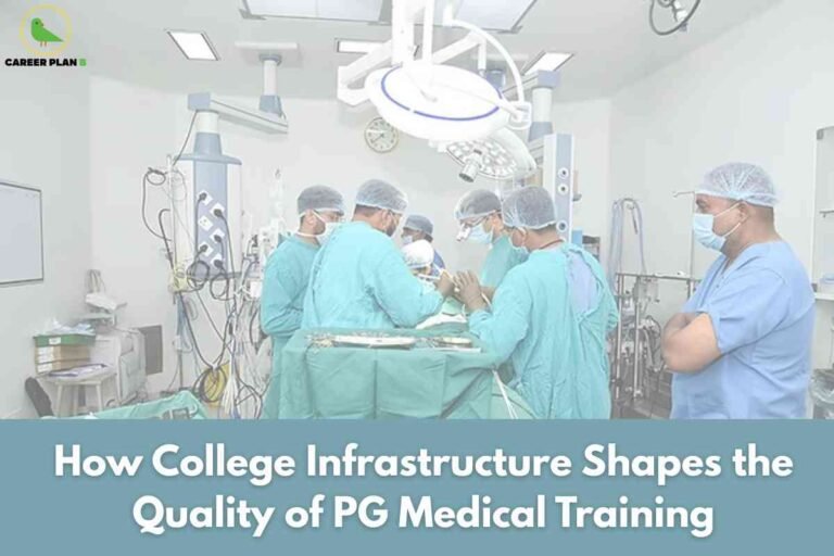 A modern operating room features a team of medical professionals in blue and green surgical scrubs performing a procedure surrounded by advanced lights and equipment. Overlaid at the bottom, large white text on a blue-green background reads "How College Infrastructure Shapes the Quality of PG Medical Training," highlighting the impact of hospital and academic facilities on postgraduate clinical education. The recognizable Career Plan B logo appears at the upper left, signaling detailed insights into training environments for medical postgraduates.
