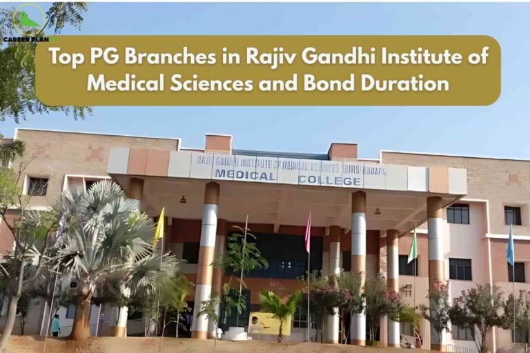 This image showcases the front view of Rajiv Gandhi Institute of Medical Sciences, a modern college building with a wide entrance supported by large columns and surrounded by several flags and greenery. The college name is clearly displayed on a board above the entrance. At the top left corner, the "CAREER PLAN B" logo featuring a green bird is visible. The upper part of the image contains a bold gold banner with white text reading "Top PG Branches in Rajiv Gandhi Institute of Medical Sciences and Bond Duration," highlighting the focus on postgraduate specialties and academic obligations at this institution. The overall scene communicates a clean, professional, and inviting environment for medical education.