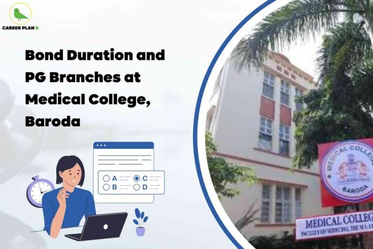 The image is a promotional graphic for Medical College, Baroda, focusing on postgraduate education details. On the left side, the "CAREER PLAN B" logo features a green bird. The main text in bold black letters reads: "Bond Duration and PG Branches at Medical College, Baroda." Below the text, there is an illustration showing a person at a laptop, a clock, a plant, and a multiple-choice form—representing research and academic activities. The right side of the image displays a photograph of the Medical College, Baroda building with its signboard identifying the institution, and leafy trees in the foreground. The overall design emphasizes clarity and information on PG medical courses and bond durations at this college.