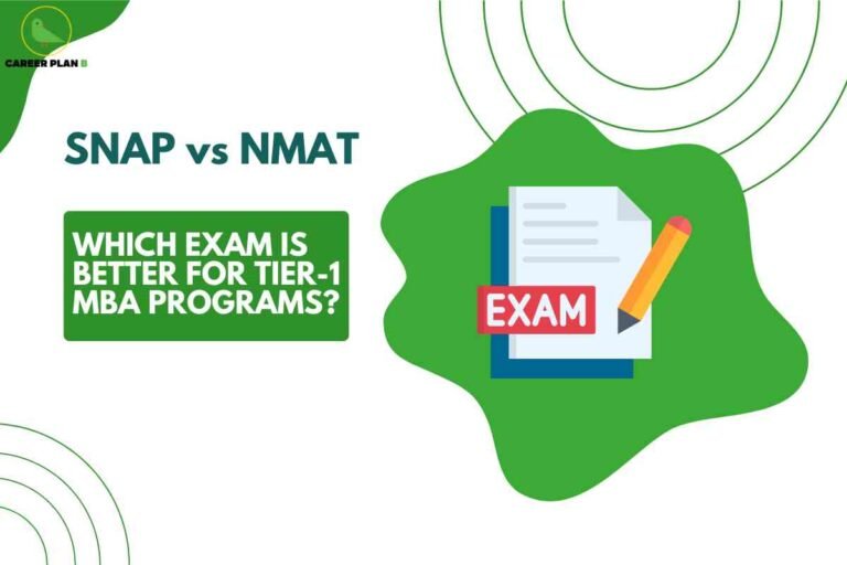 The image has a predominantly white background with green rounded shapes and concentric circles as design elements. In the top left corner, the "CAREER PLAN B" logo with a bird icon is visible. Near the top center, bold text reads "SNAP vs NMAT." Below and to the left, a green rectangular box contains white text: "WHICH EXAM IS BETTER FOR TIER-1 MBA PROGRAMS?" On the right, an illustration shows two sheets of paper, labeled "EXAM," with a yellow pencil placed diagonally over them, all set against a green splotch backdrop. The overall design aims to compare the SNAP and NMAT exams for aspirants targeting top MBA programs.