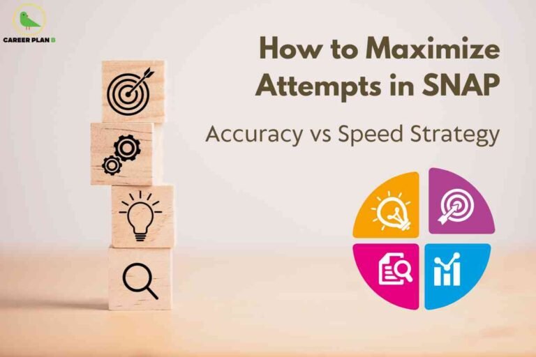 The image has a beige background. On the left, there are four wooden blocks stacked vertically, each with a black icon— from top to bottom: a bullseye with an arrow, two gears, a light bulb, and a magnifying glass. In the top left corner is the "CAREER PLAN B" logo featuring a green bird. On the right, bold brown text reads "How to Maximize Attempts in SNAP," and below it, lighter brown text says "Accuracy vs Speed Strategy." In the bottom right quadrant, there is a colorful circular infographic divided into four segments, each containing a white icon: light bulb, bullseye, magnifying glass over a paper, and a chart. The visual theme emphasizes strategy and ideas for maximizing performance in the SNAP exam.