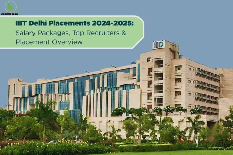 A modern, multi-story glass and stone campus building of IIIT Delhi is surrounded by well-maintained greenery, evoking a prestigious academic environment. At the top, a light green banner displays bold text: "IIIT Delhi Placements 2024-2025: Salary Packages, Top Recruiters & Placement Overview," highlighting insights into recent placement trends, recruiter details, and salary statistics. The Career Plan B logo is at the top left, connecting the image to trusted college placement resources.