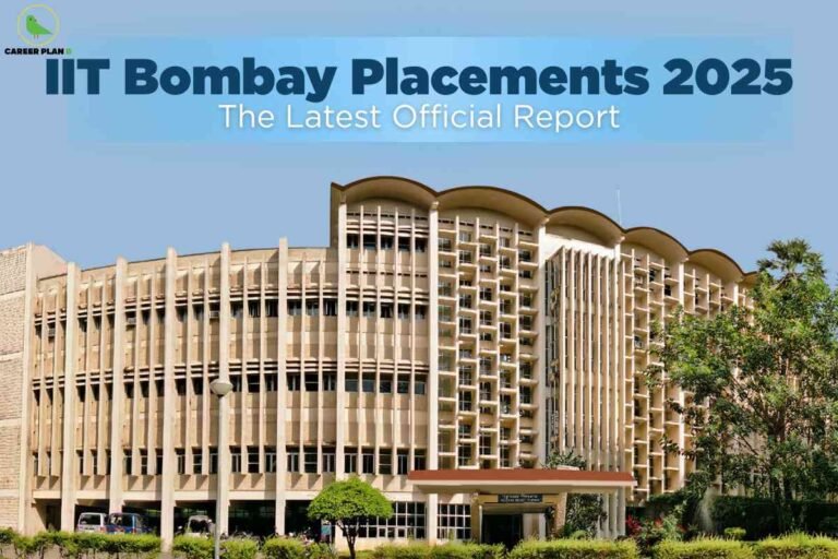 A curved façade of IIT Bombay’s main campus building stands against a clear blue sky, symbolizing academic prestige and modern infrastructure. At the top, bold blue headline text reads "IIT Bombay Placements 2025," followed by white text, "The Latest Official Report," highlighting up-to-date placement outcomes for the institute. The Career Plan B logo appears at the top left, associating the image with trusted college placement information.