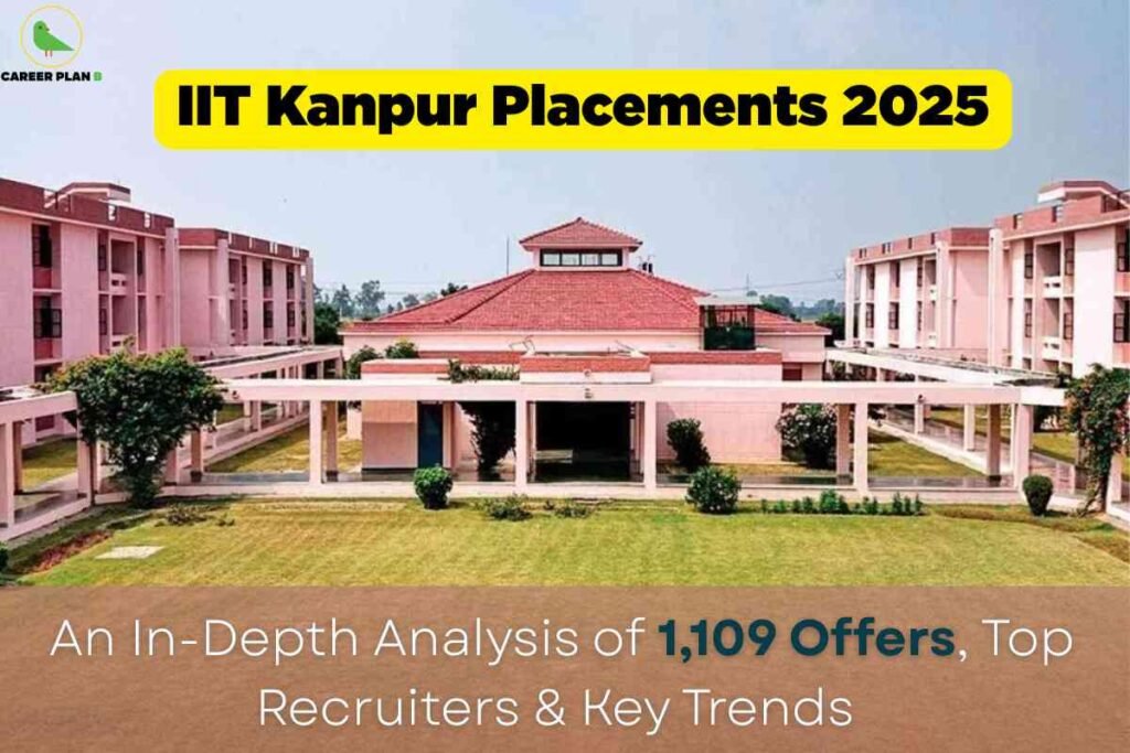 A panoramic view of IIT Kanpur’s pink academic buildings with red roofs is set against a clear sky and lush green lawns. At the top, a bold yellow banner displays black text: "IIT Kanpur Placements 2025." Below, large white text on a brown overlay reads, "An In-Depth Analysis of 1,109 Offers, Top Recruiters & Key Trends," emphasizing comprehensive placement statistics and recruitment highlights. The Career Plan B logo appears at the top left, connecting the image to trusted campus placement insights.