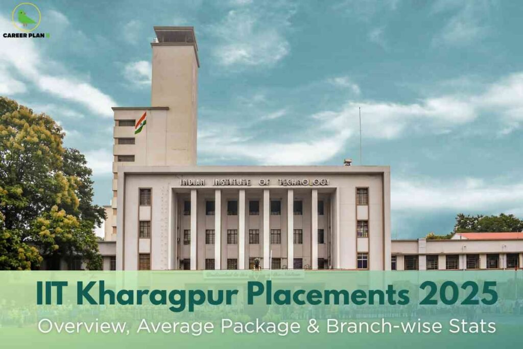 The iconic main building of IIT Kharagpur, featuring tall pillars and a central tower topped with the Indian flag, stands under a partly cloudy blue sky and is surrounded by green trees. At the bottom, a green banner states: "IIT Kharagpur Placements 2025: Overview, Average Package & Branch-wise Stats," emphasizing a summary of campus recruitment, salary data, and branch-specific trends for the current placement season. The Career Plan B logo appears at the top left, associating the image with trusted placement analysis content.