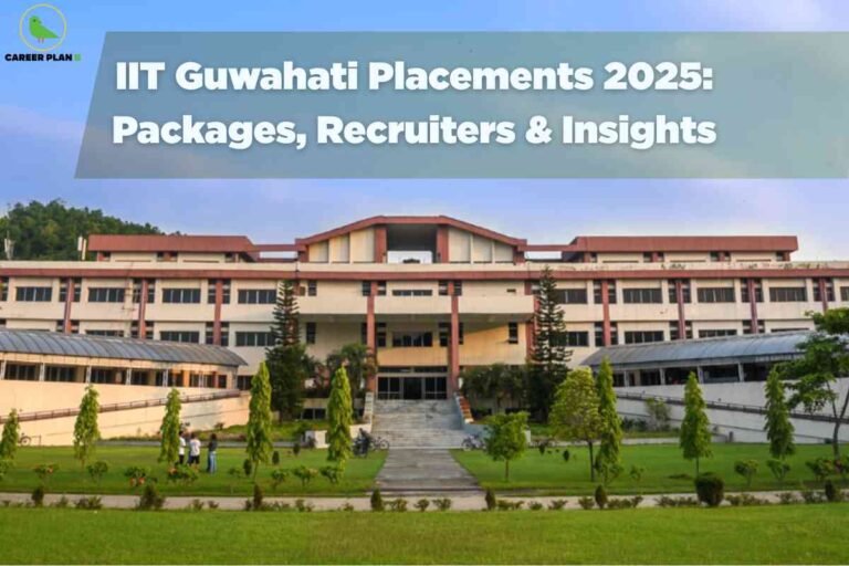 The principal academic building of IIT Guwahati features a modern façade with angular roofs, glass sections, and sprawling lawns under a blue sky with green hills in the background. At the top, a blue banner displays: "IIT Guwahati Placements 2025: Packages, Recruiters & Insights," highlighting a comprehensive overview of recent placement outcomes, salary data, and recruiting companies. The Career Plan B logo in the top left links the image with credible campus placement content.